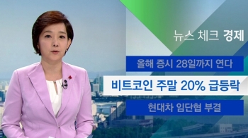 [뉴스체크｜경제] 비트코인 주말 20% 급등락