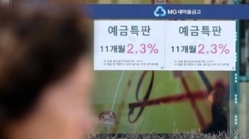 대출·예금금리 동시 뜀박질…주택대출 5%·1년정기예금 2% 육박