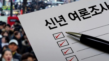 [여론조사] 전 정권 수사, “적폐청산“ 67% vs “정치보복“ 23%