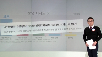 [야당] 달아오르는 지방선거…국민-바른 통합에 촉각