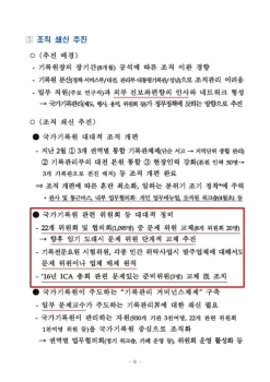 “국가기록원도 '블랙리스트' 작성“…전임 원장 수사 의뢰