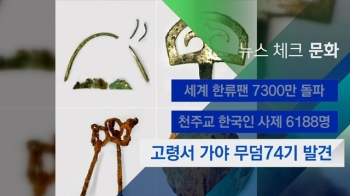 [뉴스체크｜문화] 고령서 가야 무덤74기 발견