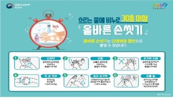 질병관리본부 “독감, 증가세 꺾였지만 기세는 여전“