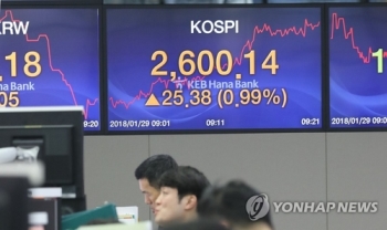 코스피, 사상 첫 장중 2,600선 돌파…3일째 신기록 행진