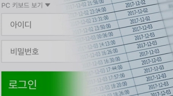 베스트 댓글 만들어 낸 '이상한 접속기록'…경찰수사 착수