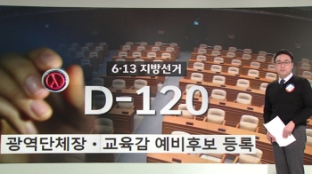 [야당] 6·13 지방선거 D-120…예비 후보자 등록 시작