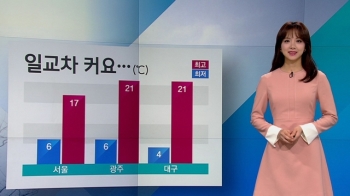 [날씨] 수도권 초미세먼지 주의보…포근하지만 큰 일교차