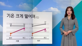 [날씨] 기온 떨어져 쌀쌀해요…아침 영동·제주 비 온 후 갬