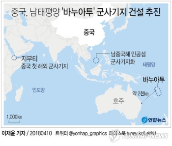 “중국 추진 보도된 남태평양 군사기지, 우주항공센터 가능성“