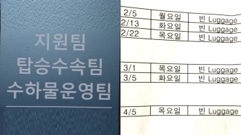 “빈 가방 주면 물건 채워줘“…'밀수품 담당' 직원 증언