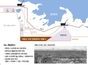 서해5도 어민들 “NLL 평화수역 조성 계기 어장 대폭 확대해야“