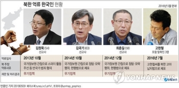 청와대 “한국인 억류자 문제 해결에도 최선 다하고 있다“