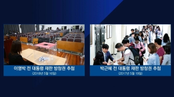 [비하인드 뉴스] 박근혜 때와는 달랐다…0.66대 1 '미달'