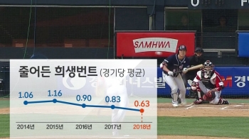 “번트로는 안 된다“…'타고투저' 흐름 속 달라진 야구 전술