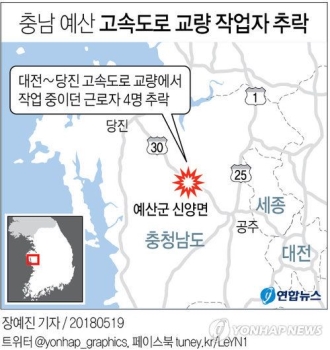 또 인재 가능성…“철제 구조물 고정하는 볼트 풀려“