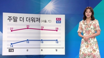 [날씨] 초여름 더위 계속…주말 더 더워져 '최고 30도'