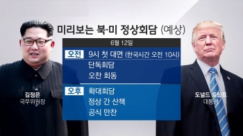 [정치현장] 미리보는 북·미 정상회담…남은 과제는?