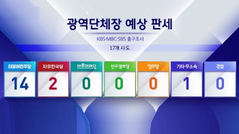 '출구조사' 민주 14곳, 한국 2곳, 기타·무소속 1곳 '당선 예상'