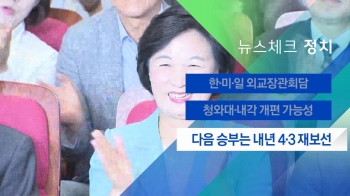 [뉴스체크｜정치] 다음 승부는 내년 4·3 재보선