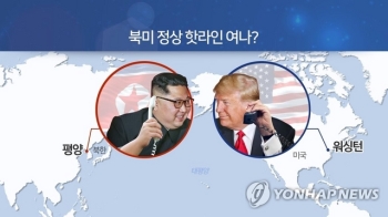 백악관 “북미정상 통화 알지못해“…CNN “주말에 핫라인 없었다“