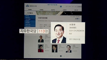 [비하인드 뉴스] 상임위 자리 두고…한국당 '유령 당원' 꼼수 