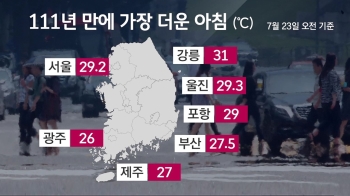 [사회현장] '사람 잡는' 폭염 계속…경북 영천 40도 넘어서