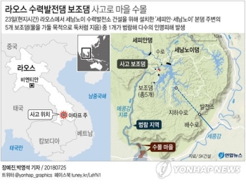베트남 언론 “라오스 댐붕괴로 최소 70명 사망·200명 실종“