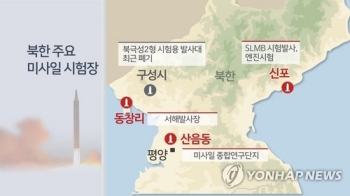 외교부, 북한 '새 ICBM 개발' 보도에 “관련동향 예의주시“