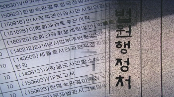 [여당] 대법원 '재판거래 의혹' 문건 모두 공개, 그 안에는…