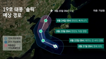 [사회현장] '태풍 전야' 솔릭 상륙 D-2…정부 비상체제 가동