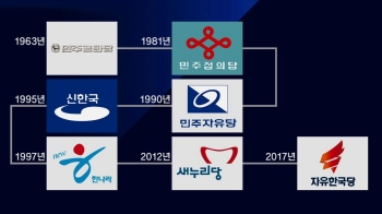 [비하인드 뉴스] “'자유한국당'엔 없다“…이름의 시대정신?
