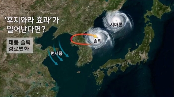 '솔릭' 이동속도·경로 변경…'후지와라 효과' 일어난다면?