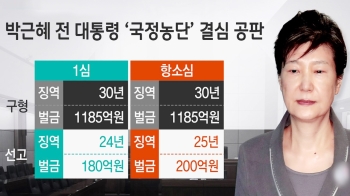 [정치현장] 박근혜 2심서 징역 25년…형량 1년·벌금 20억 늘어