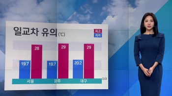 [날씨] 미세먼지 '보통·좋음'…해안·강원산간 강한 바람