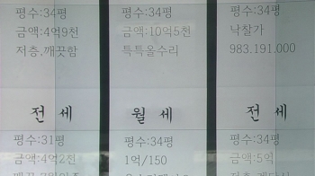 집값 따라 전셋값도 덩달아 '껑충'…세입자 '조마조마'