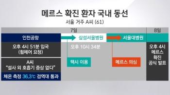 [사회현장] 메르스 사태…검역 허술? 환자 진술 오락가락?