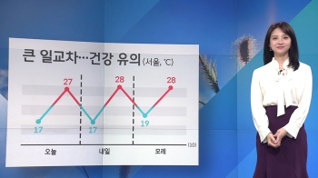 [날씨] 쌀쌀했다가 금세 더워져…'일교차 커요'