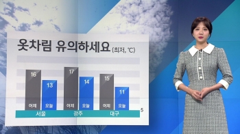 [날씨] 아침 '쌀쌀' 대부분 맑고 일교차 커…동해안 비