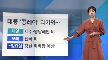 [날씨] 하늘 열린 화창한 '개천절'…주말 태풍 영향 비바람