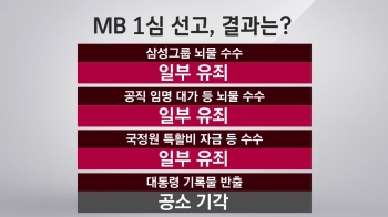 [정치현장] MB 1심 선고…'16개 혐의' 유·무죄 판단은?