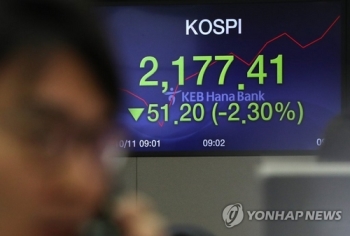 코스피, 미 증시 쇼크에 2%대 하락…장중 2,170대 후퇴