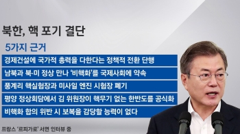 문 대통령 “북 핵포기, 5대 근거는“…현지언론 인터뷰