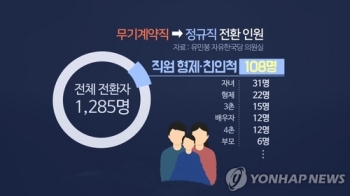 서울교통공사, '친인척 특혜채용' 전면부인…“검증 거쳤다“