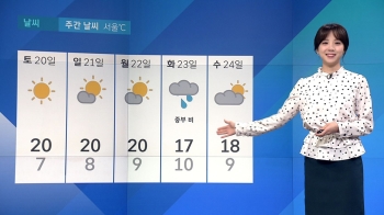 [날씨] '10도 이상' 큰 일교차 옷차림 유의…주말 동안 '맑음'