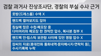 [사회현장] '고 장자연 사건' 수사, 부실수사 끝판왕?