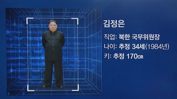 [청와대] 3D로 입체분석…국정원이 밝힌 김 위원장 건강 상태