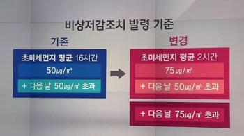 '미세먼지' 추가 대책…비상 저감조치 얼마나 확대되나