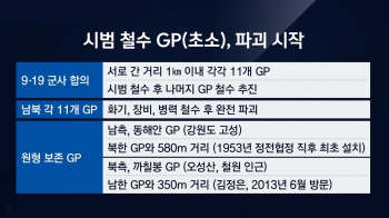 [정치현장] 시범철수 GP 완전파괴 돌입…'판문점 관광' 언제쯤?