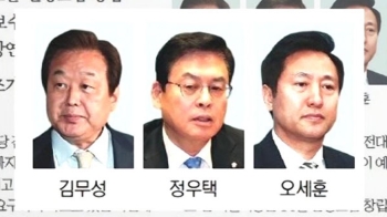 당권 경쟁 앞둔 한국당…계파별 '세결집' 움직임