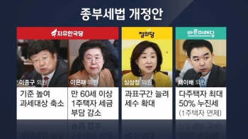 국회, '종부세 개정' 논의 시작…'제각각' 격돌 예고
